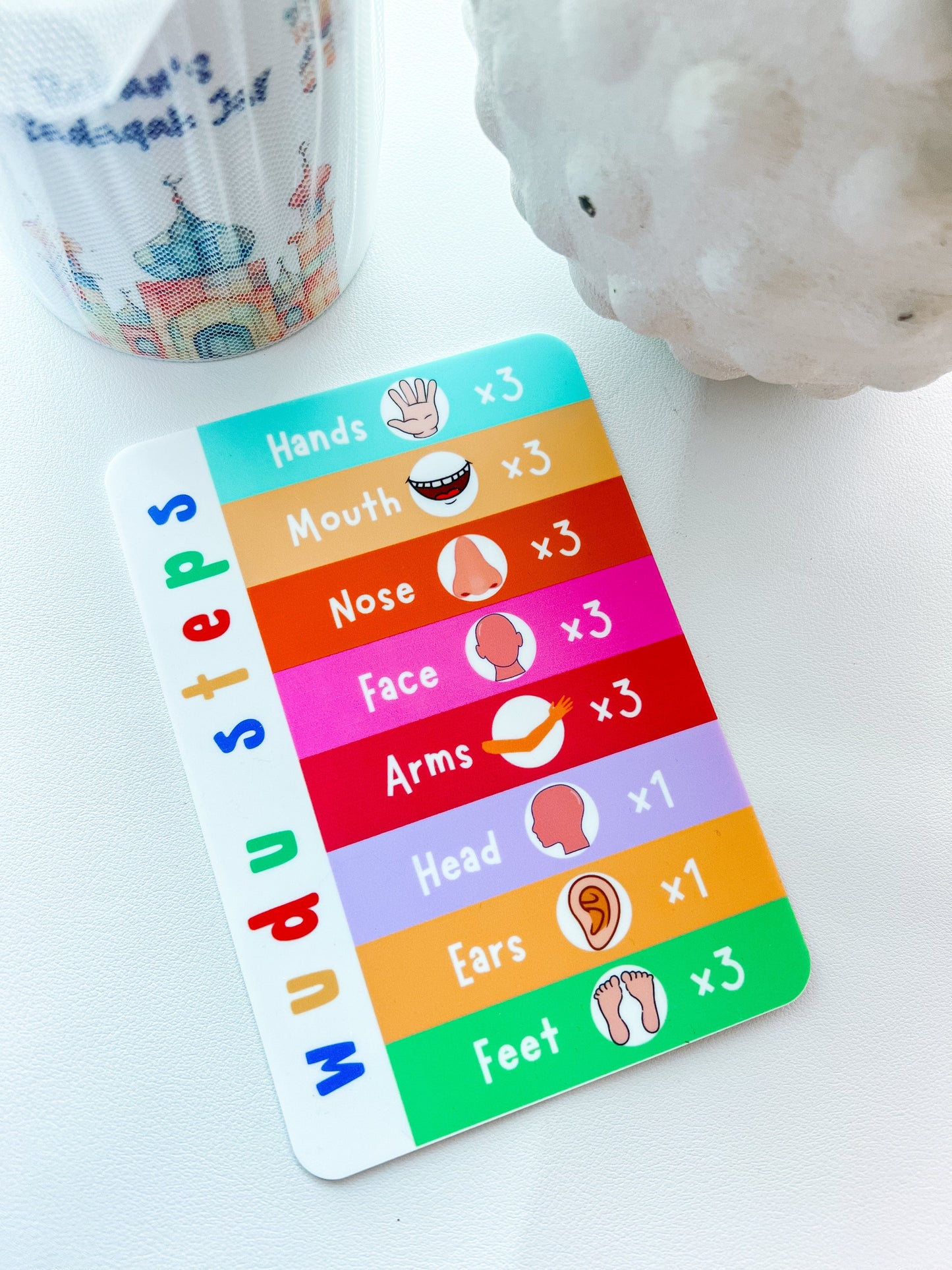 SFArtcreations wall decor Wudu Steps - Wall Plaque