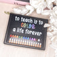 SFArtcreations Sticky Notepad Customized Sticky Notepad
